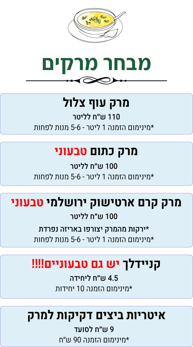 מרקים - פסח 2026