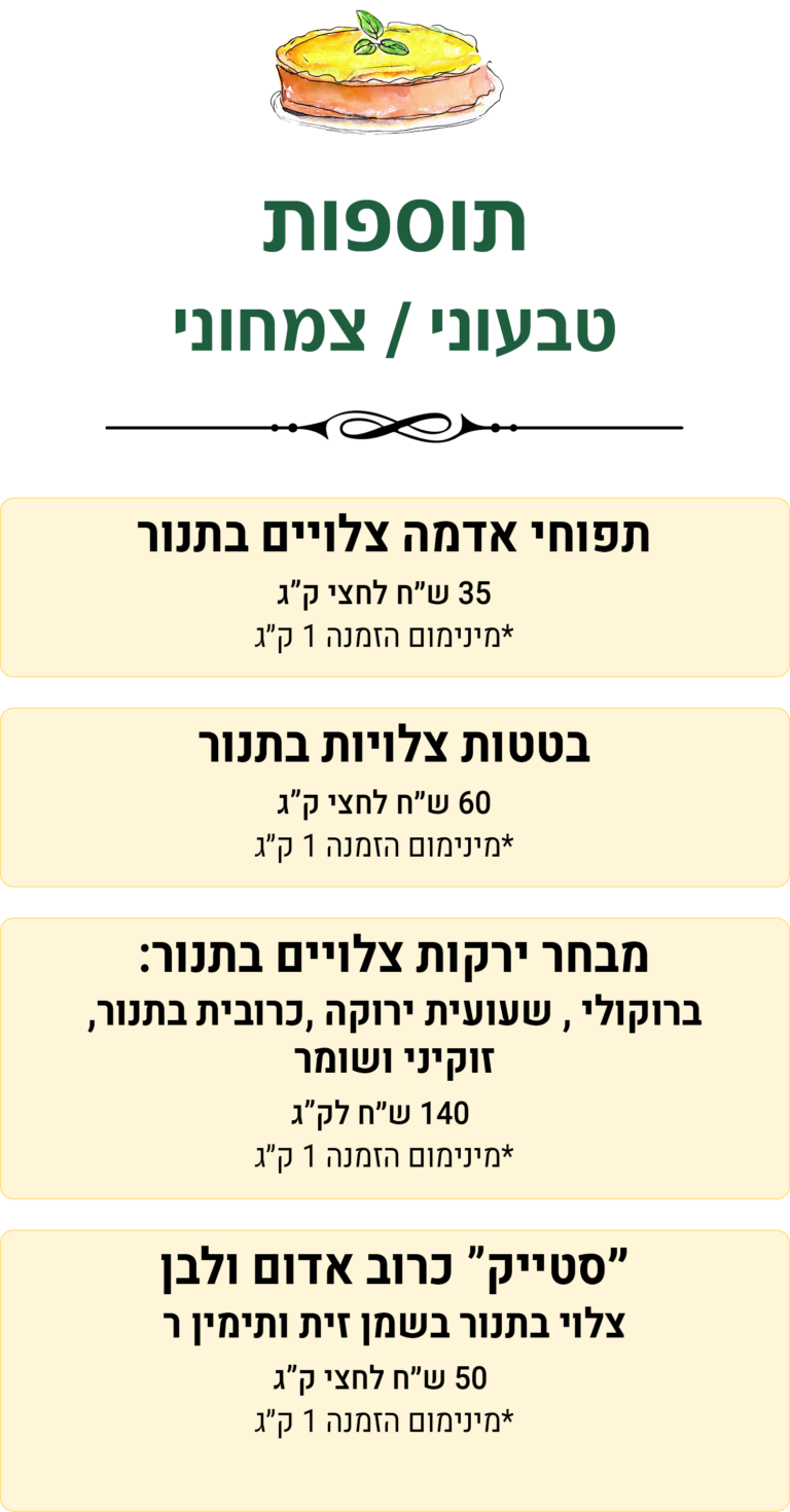 תוספות - פסח 2026